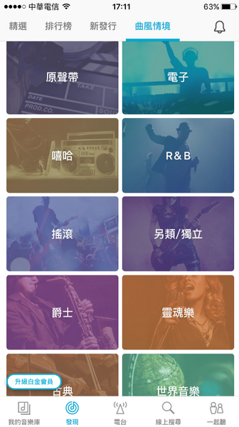 Photo Credit: KKBOX