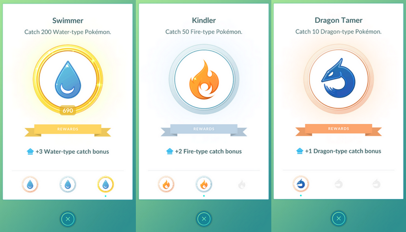Photo Credit: Pokémon GO 遊戲畫面