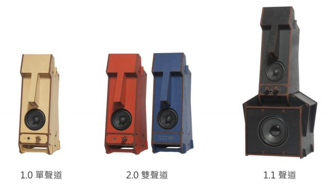 3c
