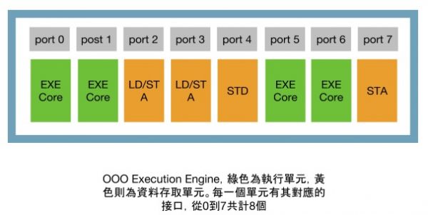 intel-skylake-cpu-inside 3
