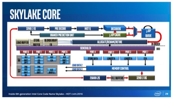 intel-skylake-cpu-inside 8