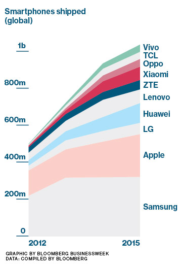 1024-china cheap phone2