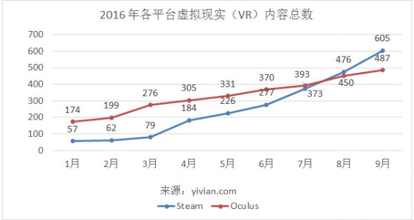 愛范兒配圖