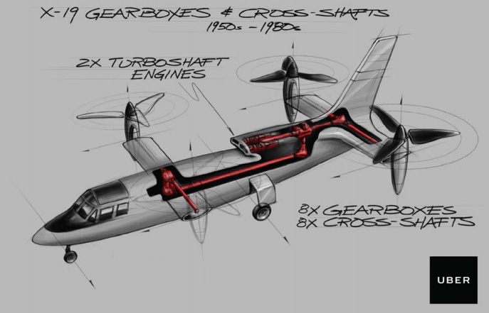 1028-uber VTOL2