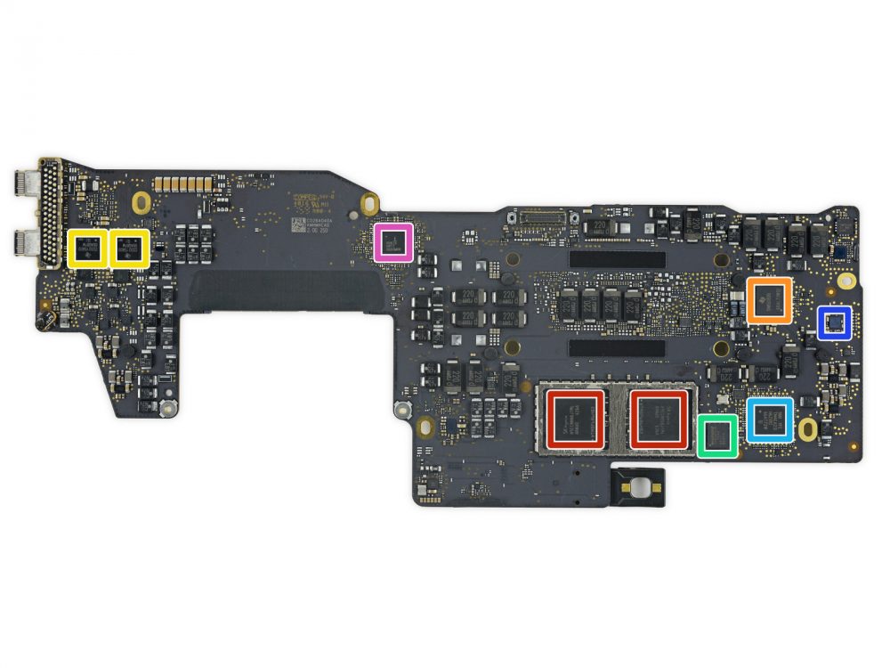 MBP201603