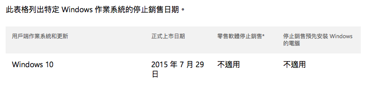 Screen Shot 2016-11-03 at 11.30.04 AM