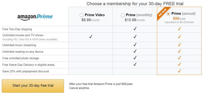 Photo Credit: Amazon