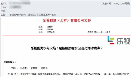 letv1106
