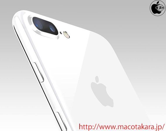 Mac Otakara