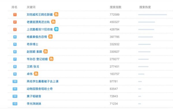 pingwest 配圖