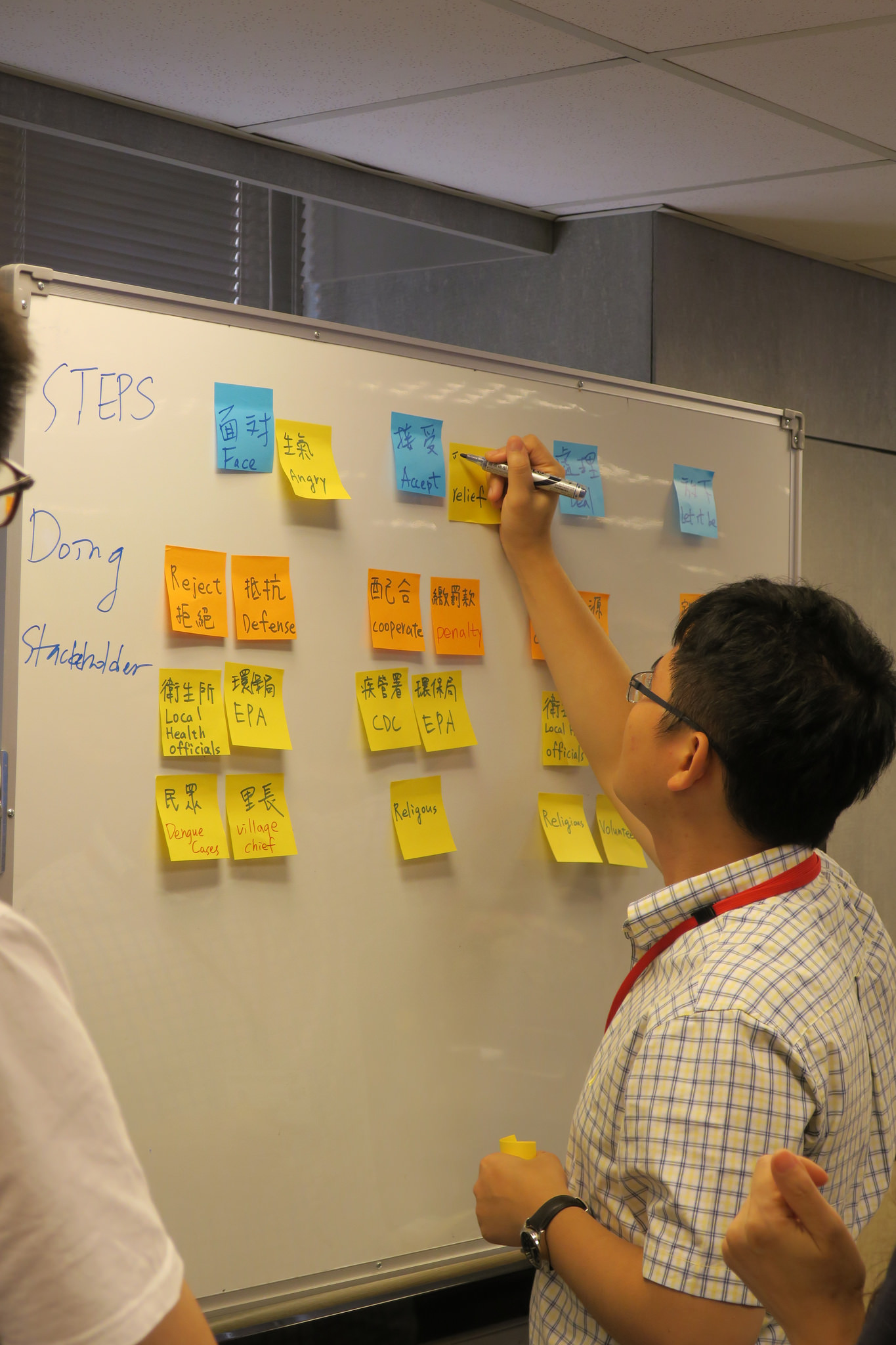 IBM-CDC-Design-Thinking