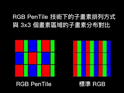 RGB-VS-Pentile-1