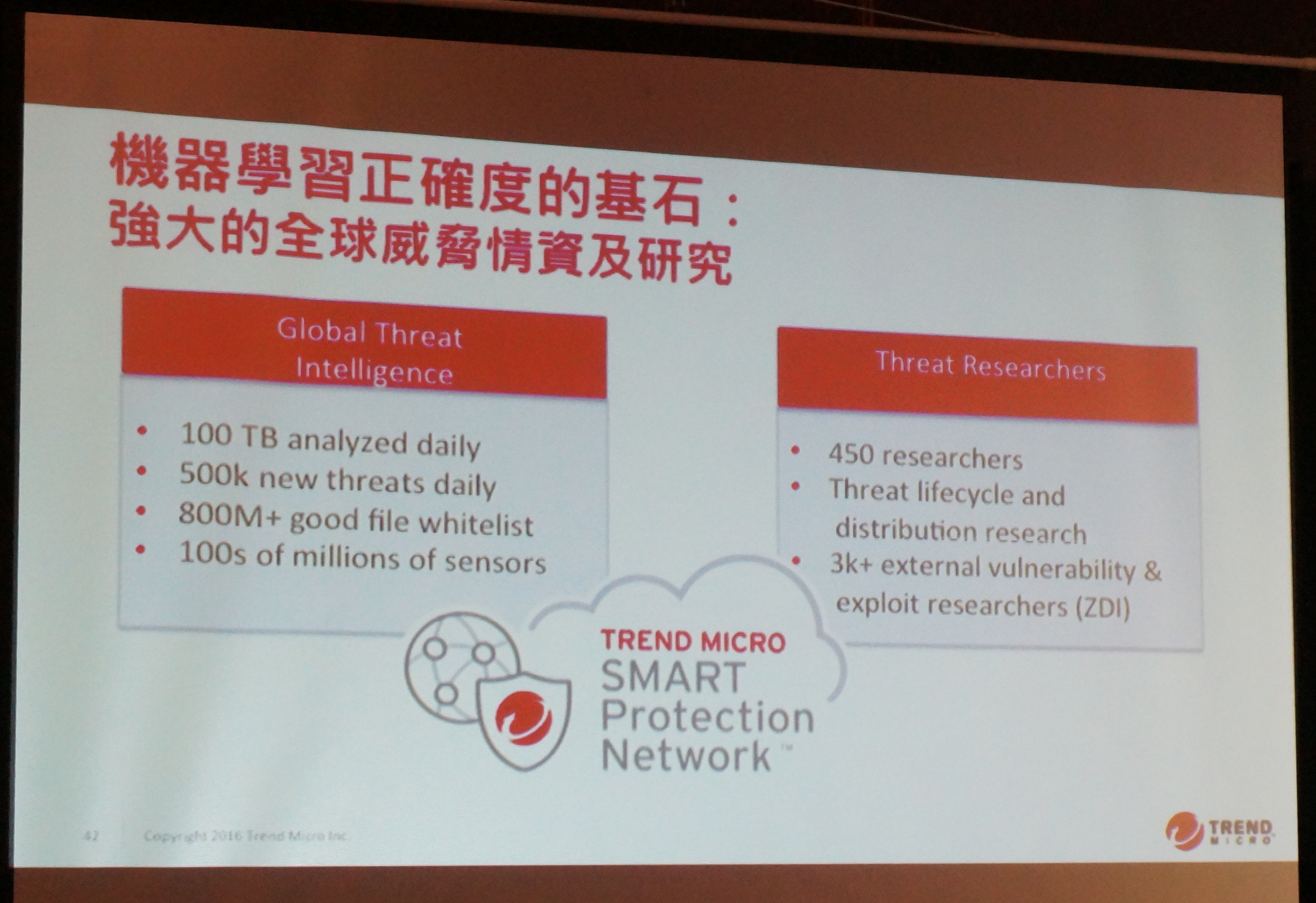 Trendmicro-2016-report3