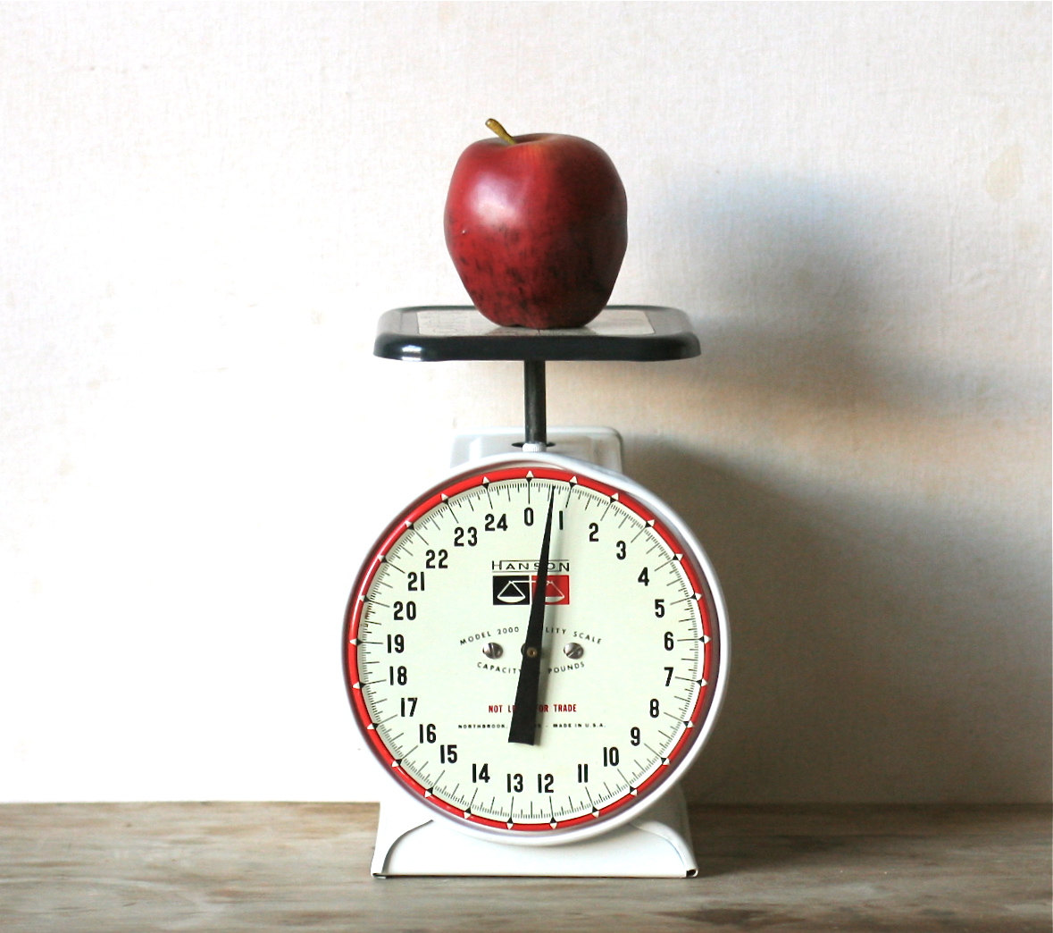 De Cocina Aspen Bscula Aspen Ek3052 為什麼「磅」的縮寫是lb、「盎司」的縮寫是