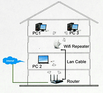 880ad2ebf0c07a086d400136c7134e19