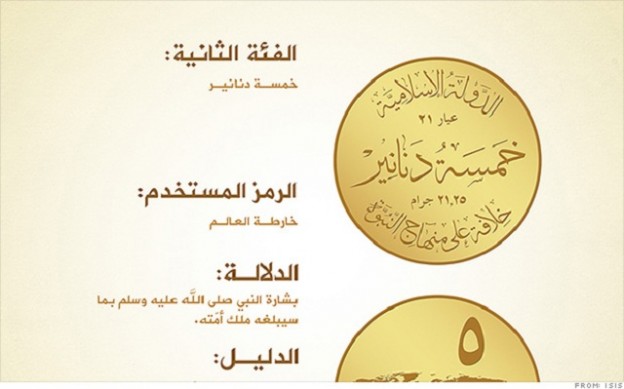 伊斯蘭國計畫建立真金白銀新貨幣，美國對付伊斯蘭國籌碼增