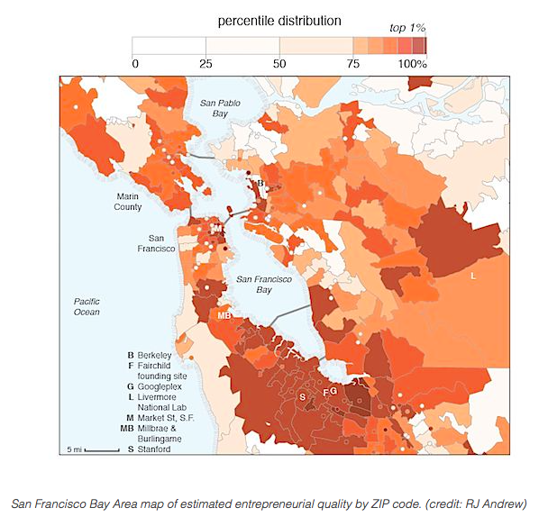 美國創業生態隱憂：有錢人才能創業？