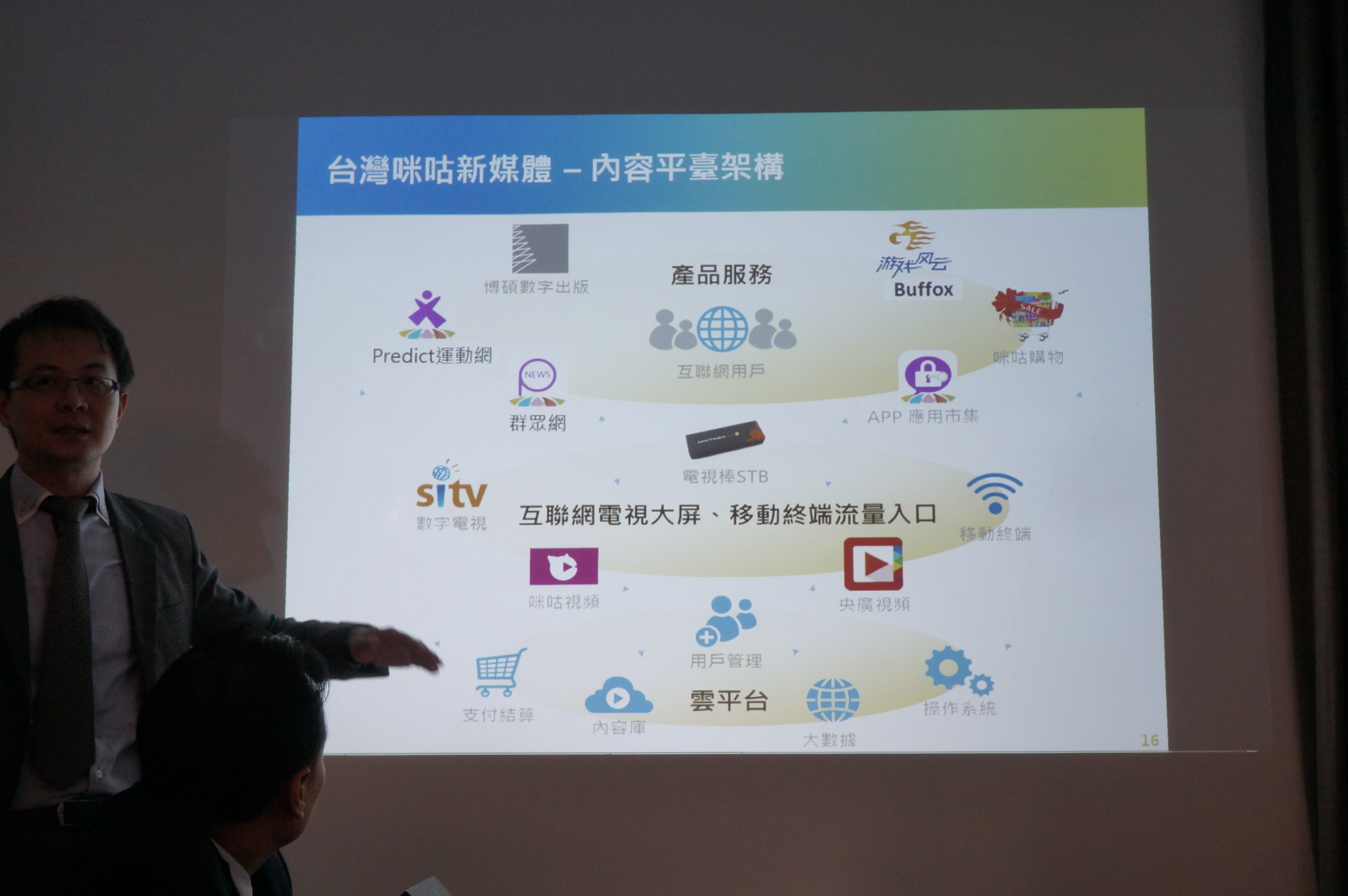 IBM-Alliance-OTT