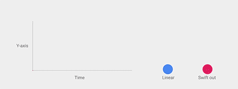 apple-google-microsoft-system-design 6