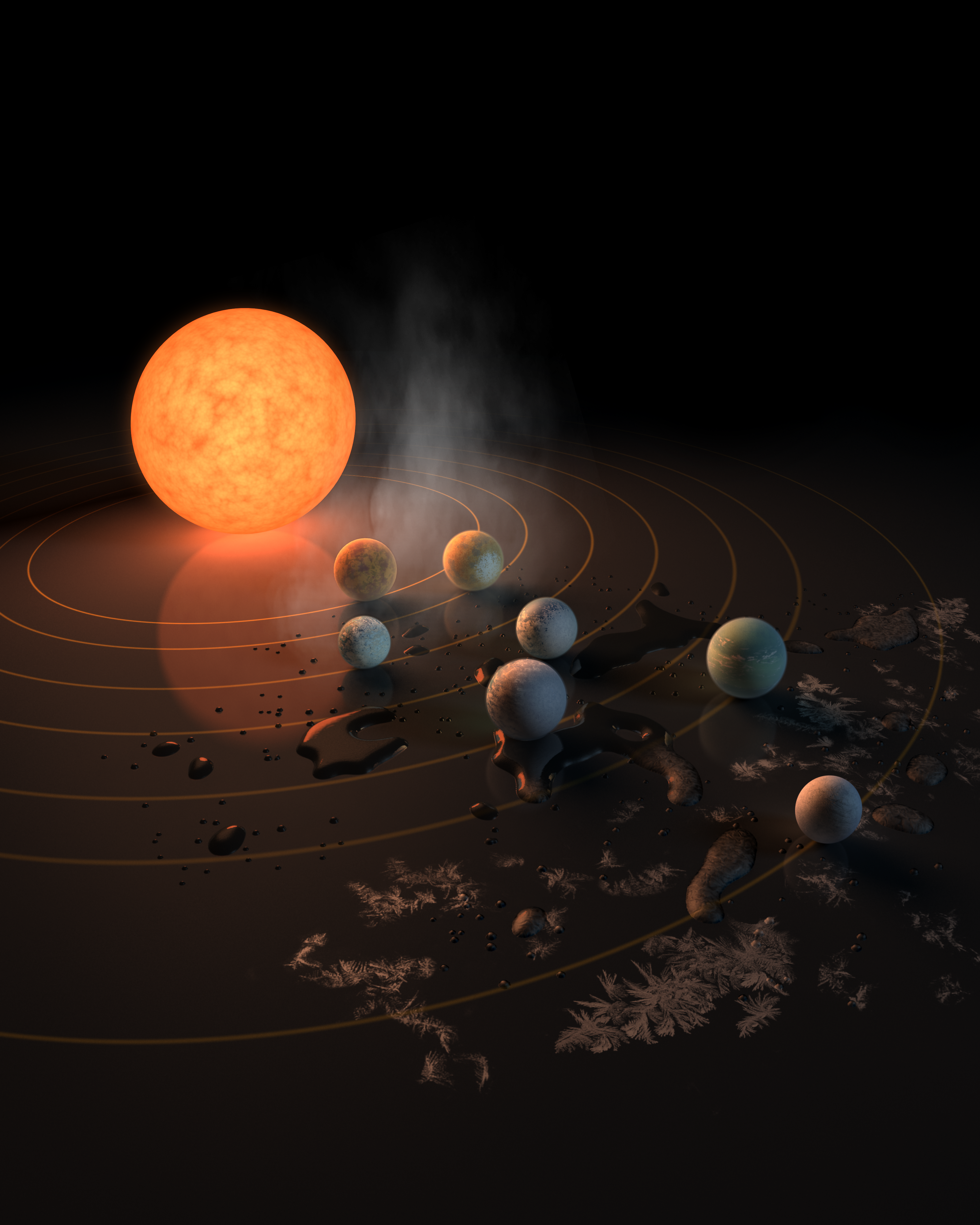 TRAPPIST-1 圖片來源:NASA