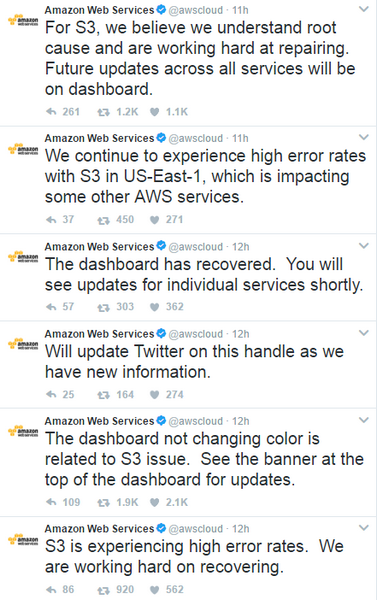 Photo Credit Twitter/ Amazon Web Services