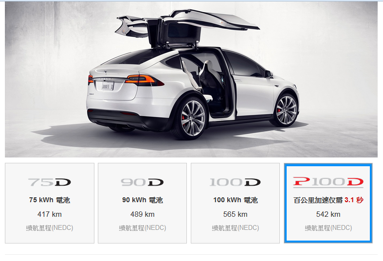 Model-X-mode