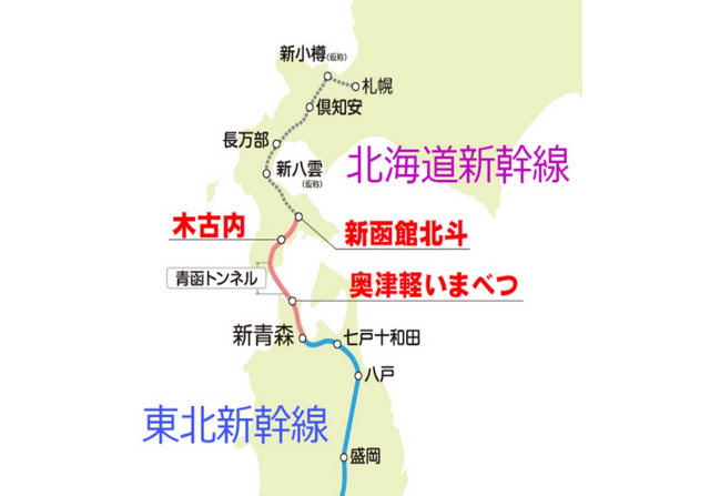 JR 東日本新乾綫次世代列車 2030 年啓用，目標時速 360 公裏