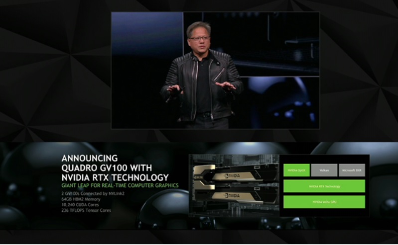GTC 2018 NVIDIA 黃仁勳展示新顯卡及史上最大繪圖晶片叢集