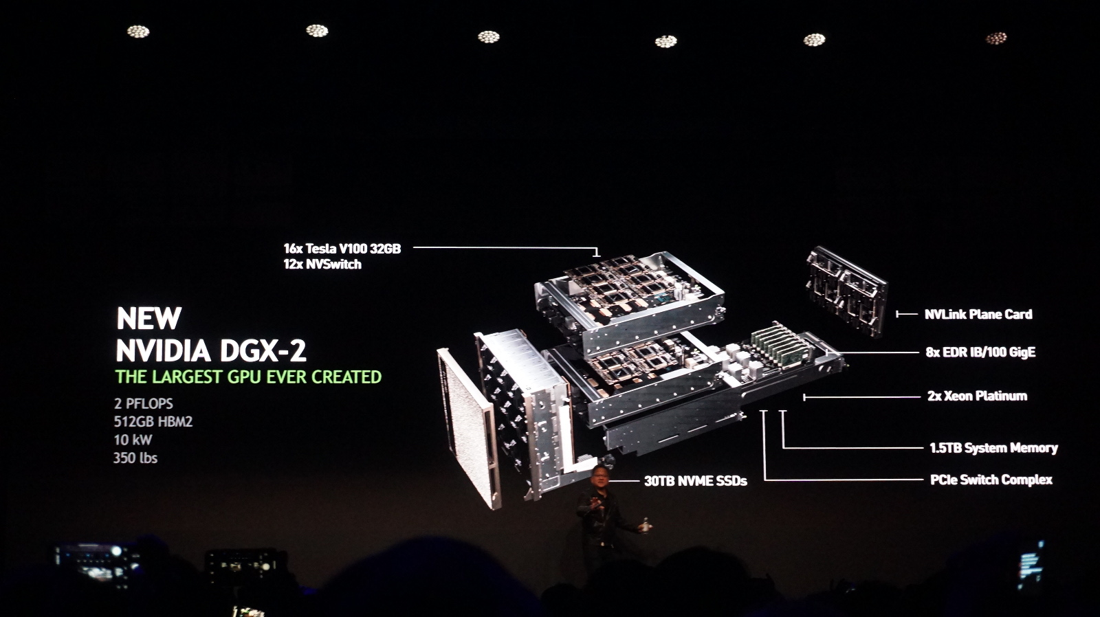 NVIDIA GPU 催生全球多數超級電腦誕生