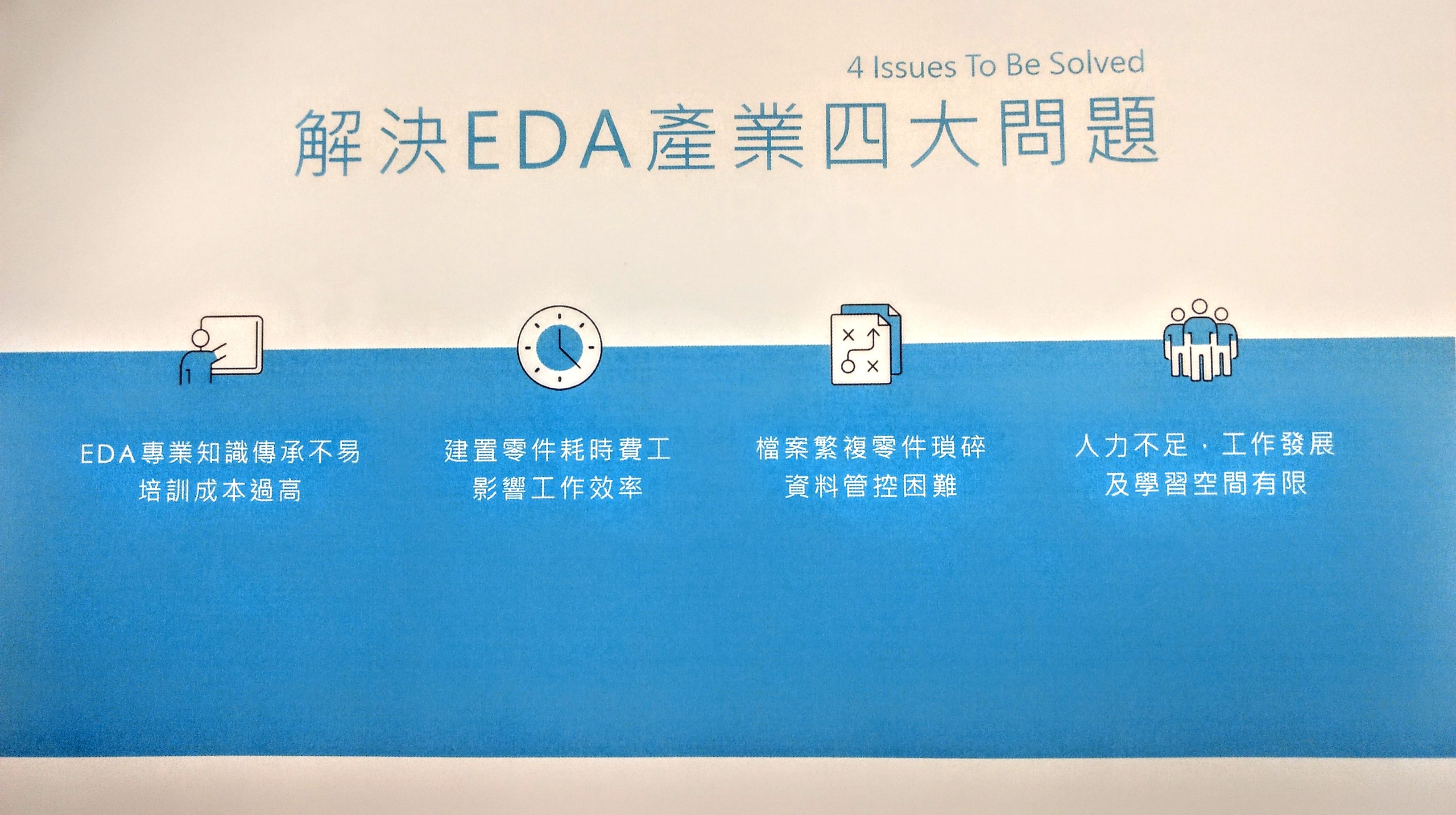 發展人工智慧 EDA 軟體，新創公司富比庫要成為科技製造業好助手