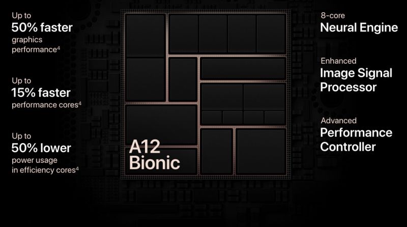 軟硬兼施，蘋果加快腳步布局 AI 版圖