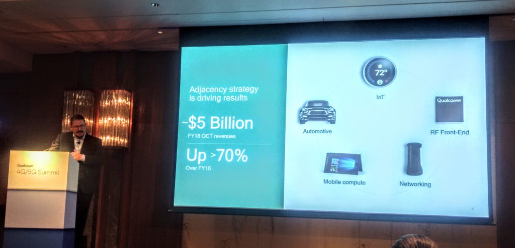 高通攜手電信與手機商架構 5G 生態鏈，衝刺 25 億潛在用戶市場