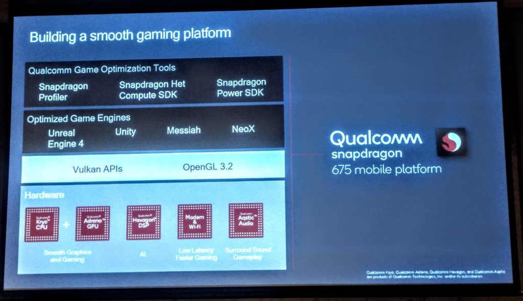 全新電競與拍照體驗，高通 2019 年第 1 季供貨 Snapdragon 675 平台