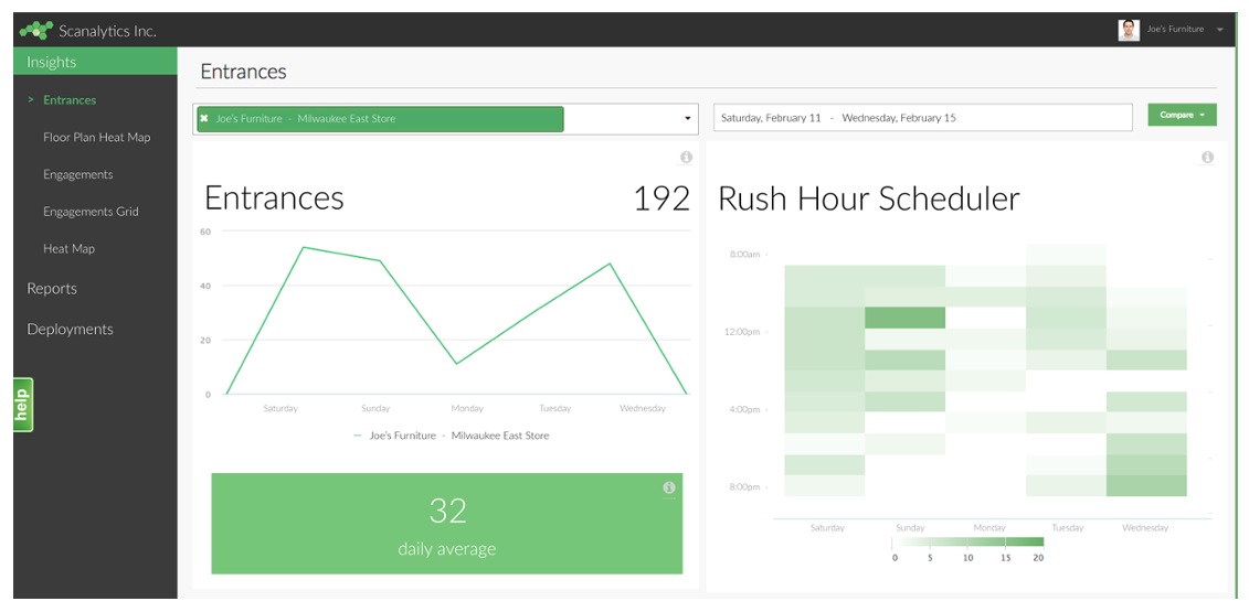 全球掀起智慧城市建置熱潮