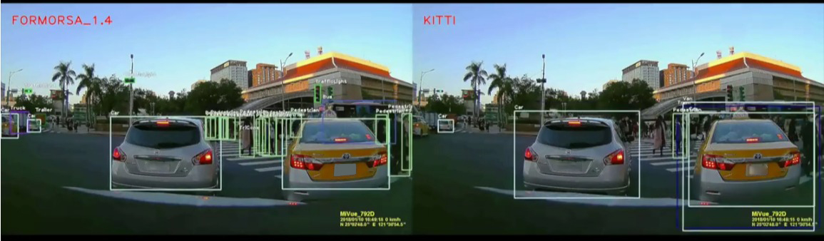 掌握全球獨一無二影像資料庫，資策會助國內外廠商推展智慧交通