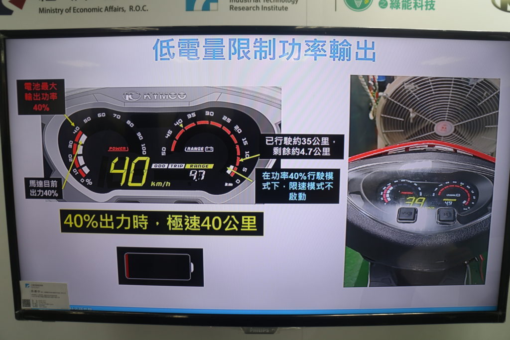 工研院攜手光陽開發電動機車 AI 能源管理系統