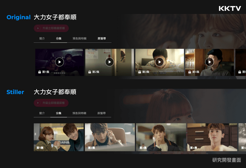 KKStream 與台大產學合作，訓練 AI「看劇」快速選取吸睛劇照