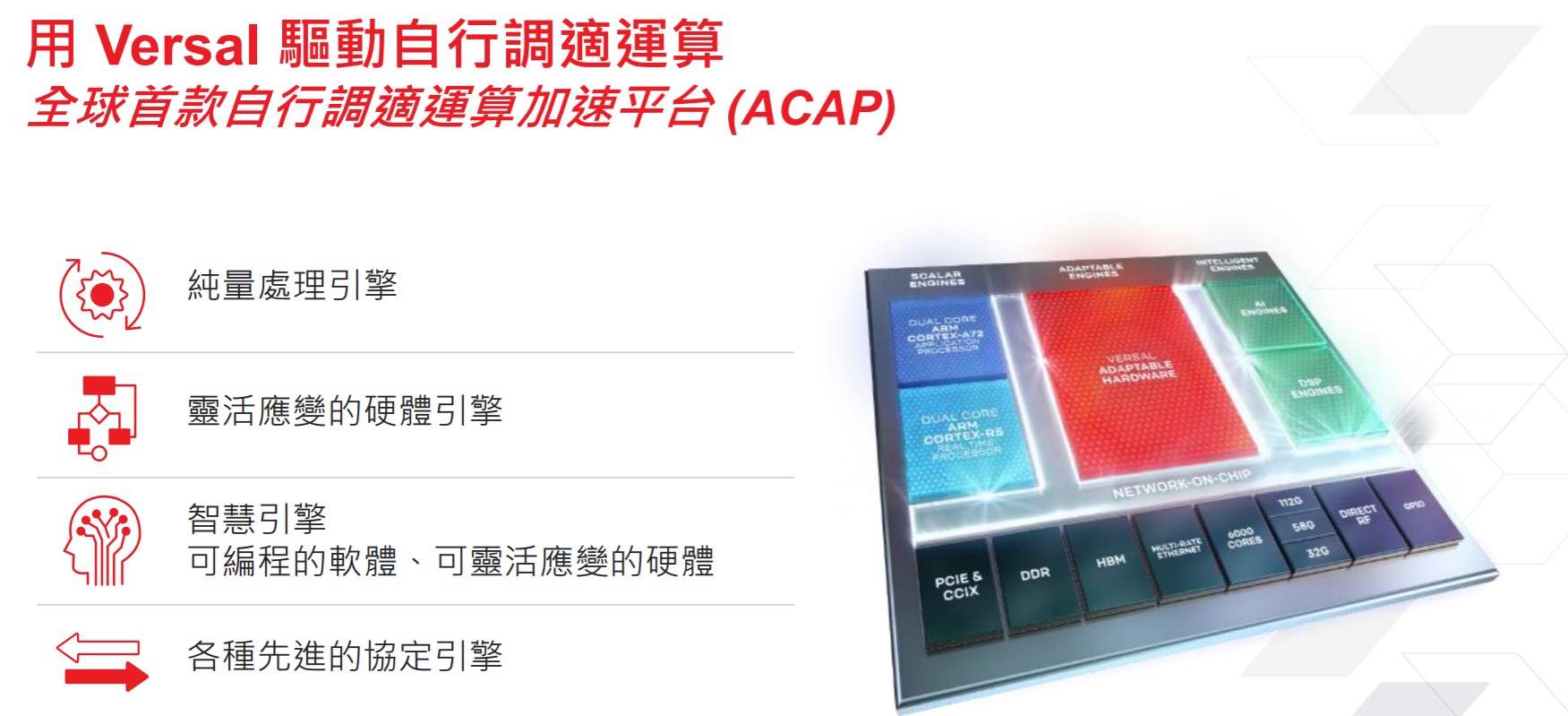 協助企業創新，賽靈思推台積電 7 奈米生產自行調適運算平台