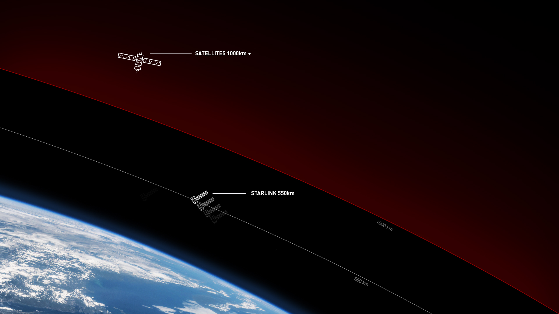 太空話題熱 火箭可回收再利用 衛星成本下降嘉惠產業 Technews 科技新報