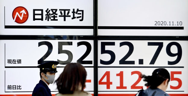 日股重返 2 萬 5,000 點大關，時隔 29 年首見