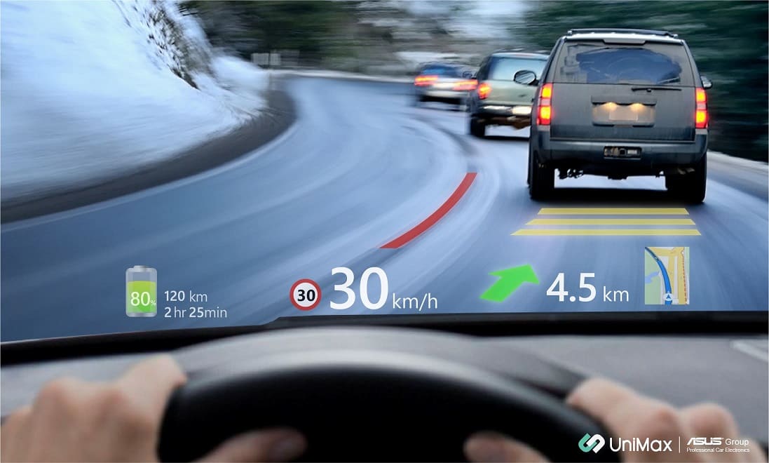 華碩攻車用電子市場 旗下宇碩導入mave 技術讓ar Hud 易於安裝 Technews 科技新報