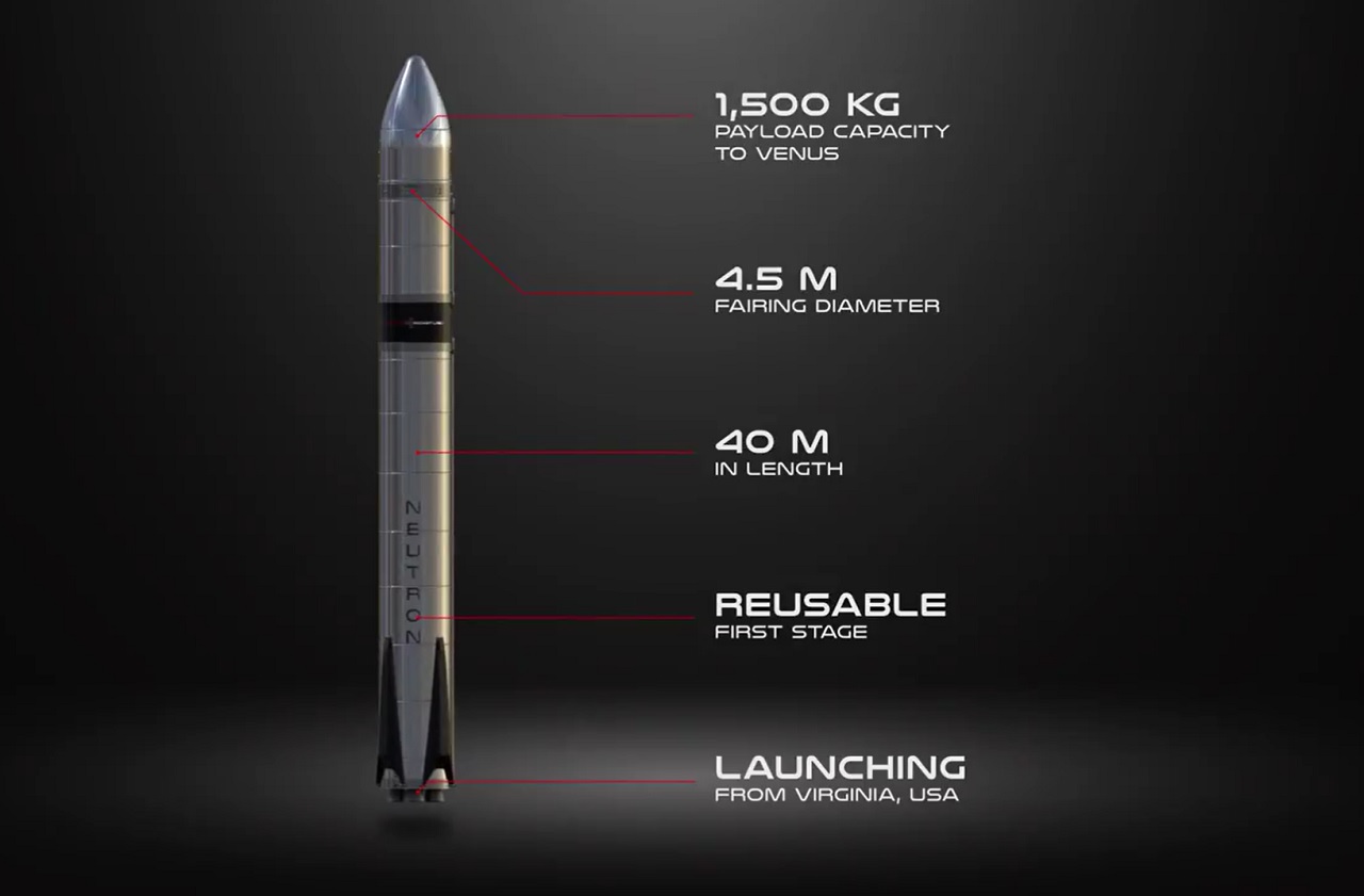 Rocket Lab 合併SPAC 公司上市，將推新火箭與SpaceX 獵鷹9 號競爭| TechNews 科技新報