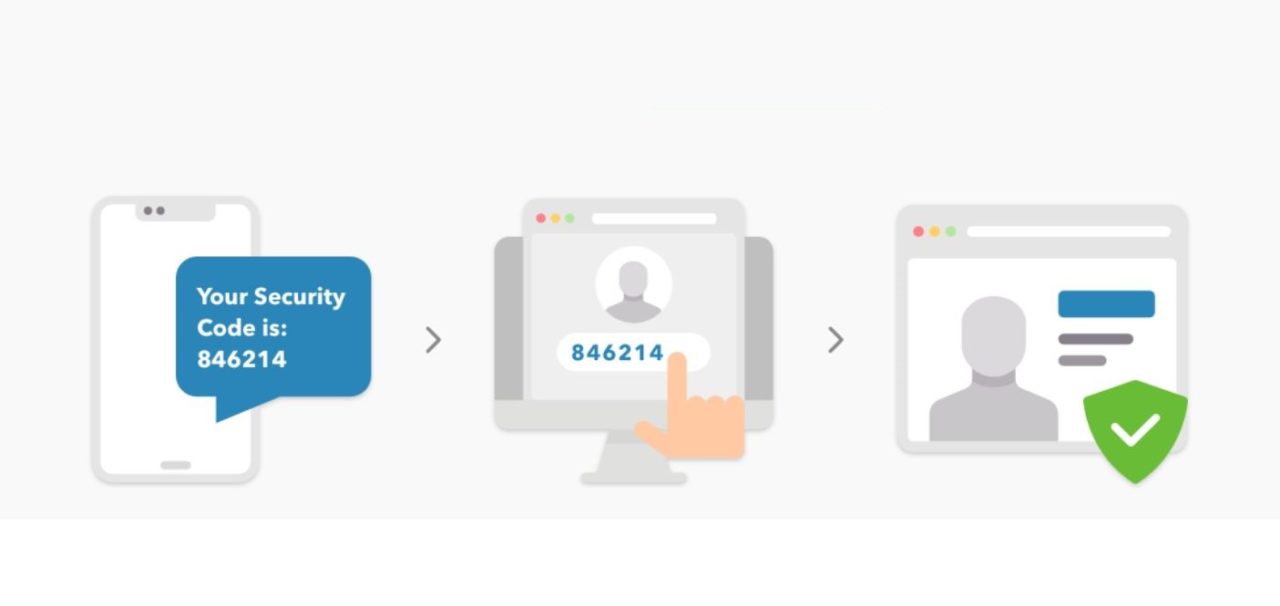Sms аутентификация. 2fa аутентификация. security verification картинка в телефоне. security verification картинка с двумя кружками в телефоне. security verification картинка с двумя кружками пазлы в телефоне.