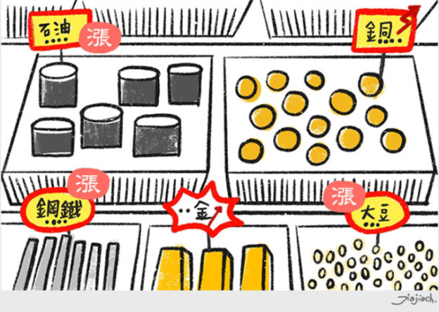 2022 原物料行情又來了？台灣面臨新一輪通膨危機