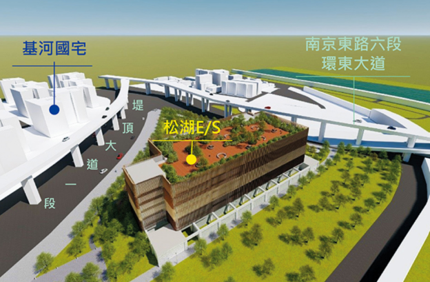 挨批南港新大樓簽供電生死狀，經長：速建松湖變電所