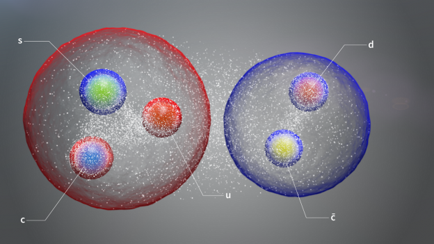LHCb 對撞機實驗再發現新奇異粒子