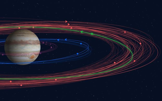 木星衛星總數量增至 92 顆,再度從土星手上奪回最多衛星記錄