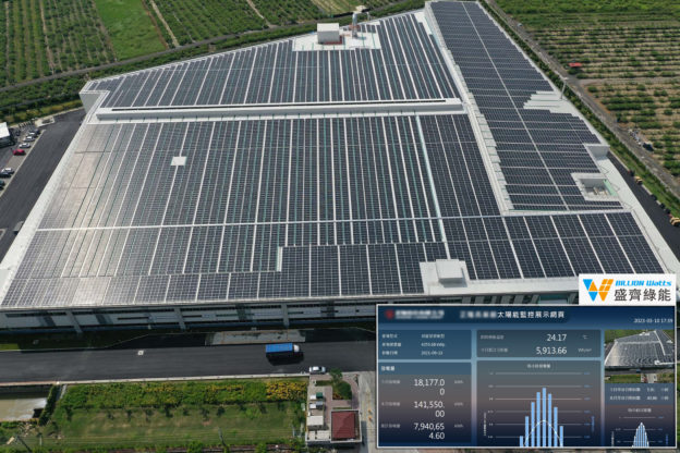 維持電站系統穩定！盛齊雲端監控系統正式獲得台電認證