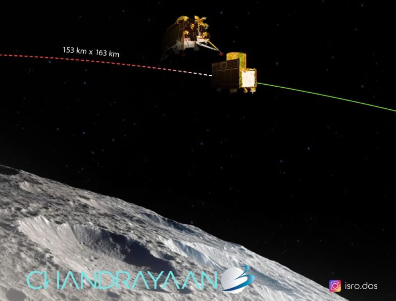 印度登月捲土重來，月船 3 號著陸器 8/23 準備下降月球南極