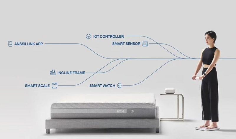 CES 2024：AI 結合醫療保健為趨勢，促進個人健康與醫療院所轉型